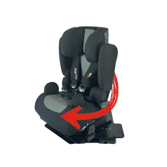 Поворотная платформа