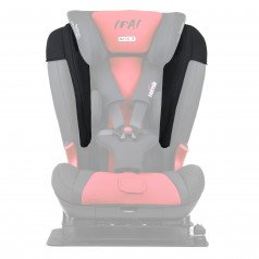 Подушки для плечевых упоров