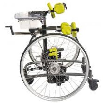 Динамические (активного типа)