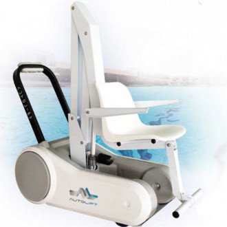 Подъёмники для инвалидов