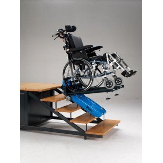 Подъёмники для инвалидов